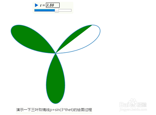 怎么在三叶玫瑰线内部填充颜色?