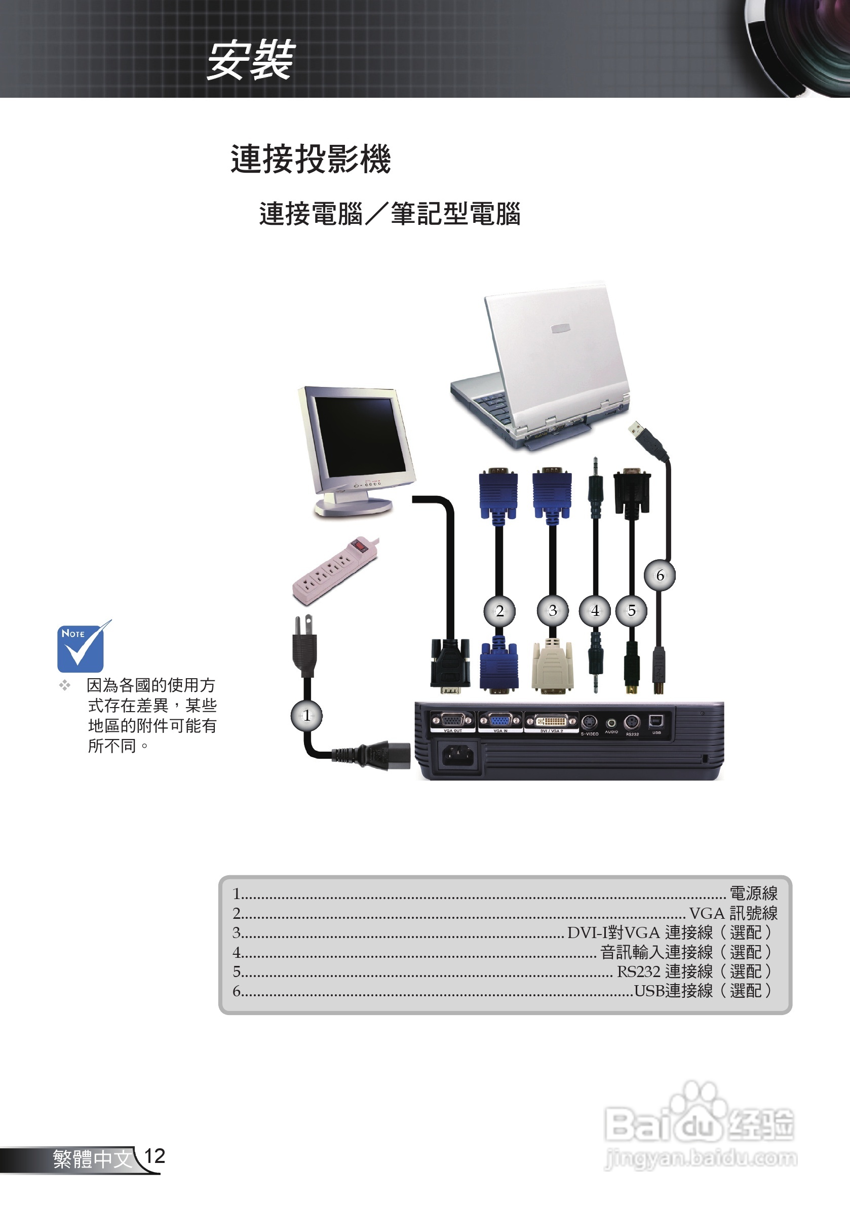 奥图码 EW628投影机说明书:[2]