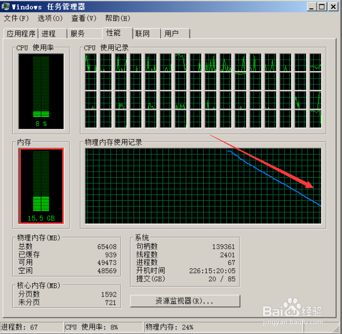 在不重启的情况下释放sqlserver服务占用的内存