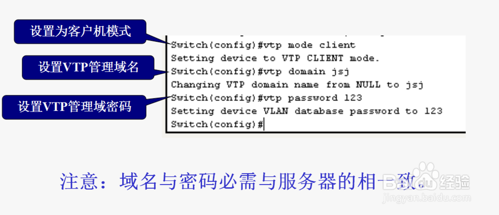 交换机VTP配置实例(Cisco)