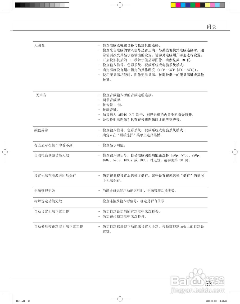 雅图ACTO LX643投影机使用说明书:[6]