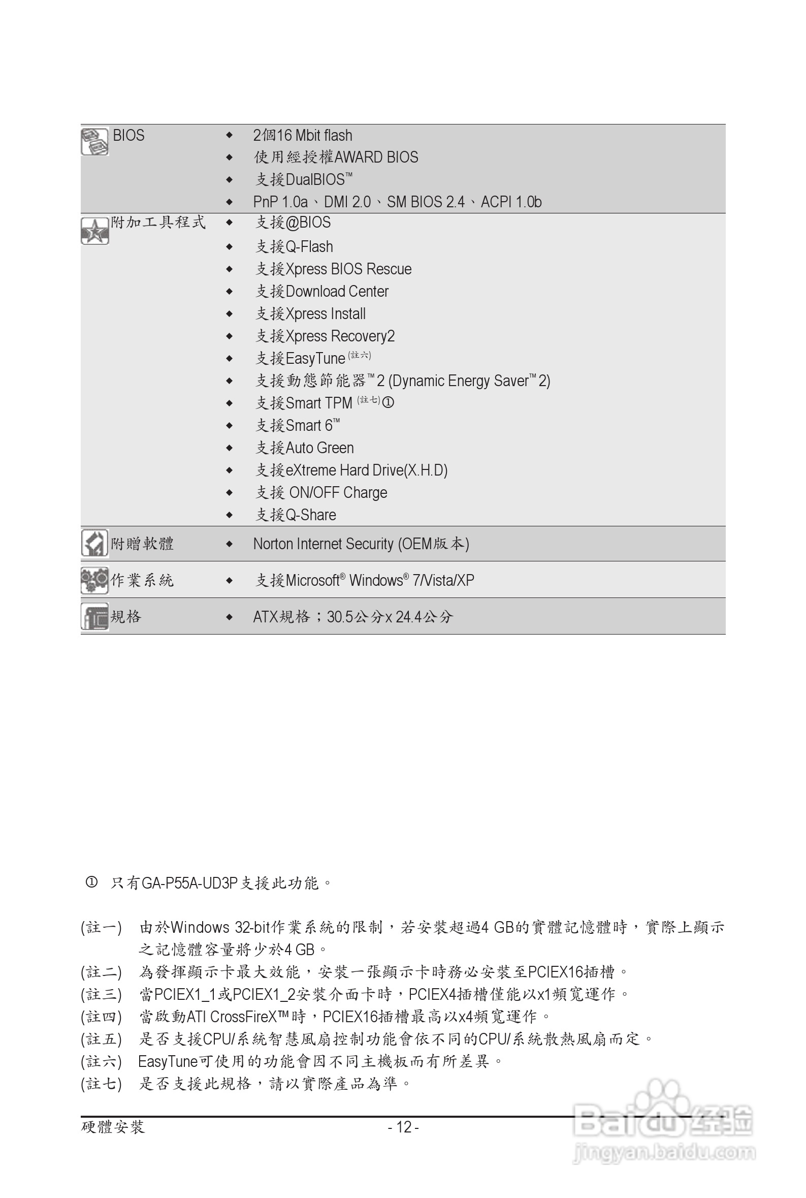 技嘉 GA-P55A-UD3P主板机使用手册:[2]
