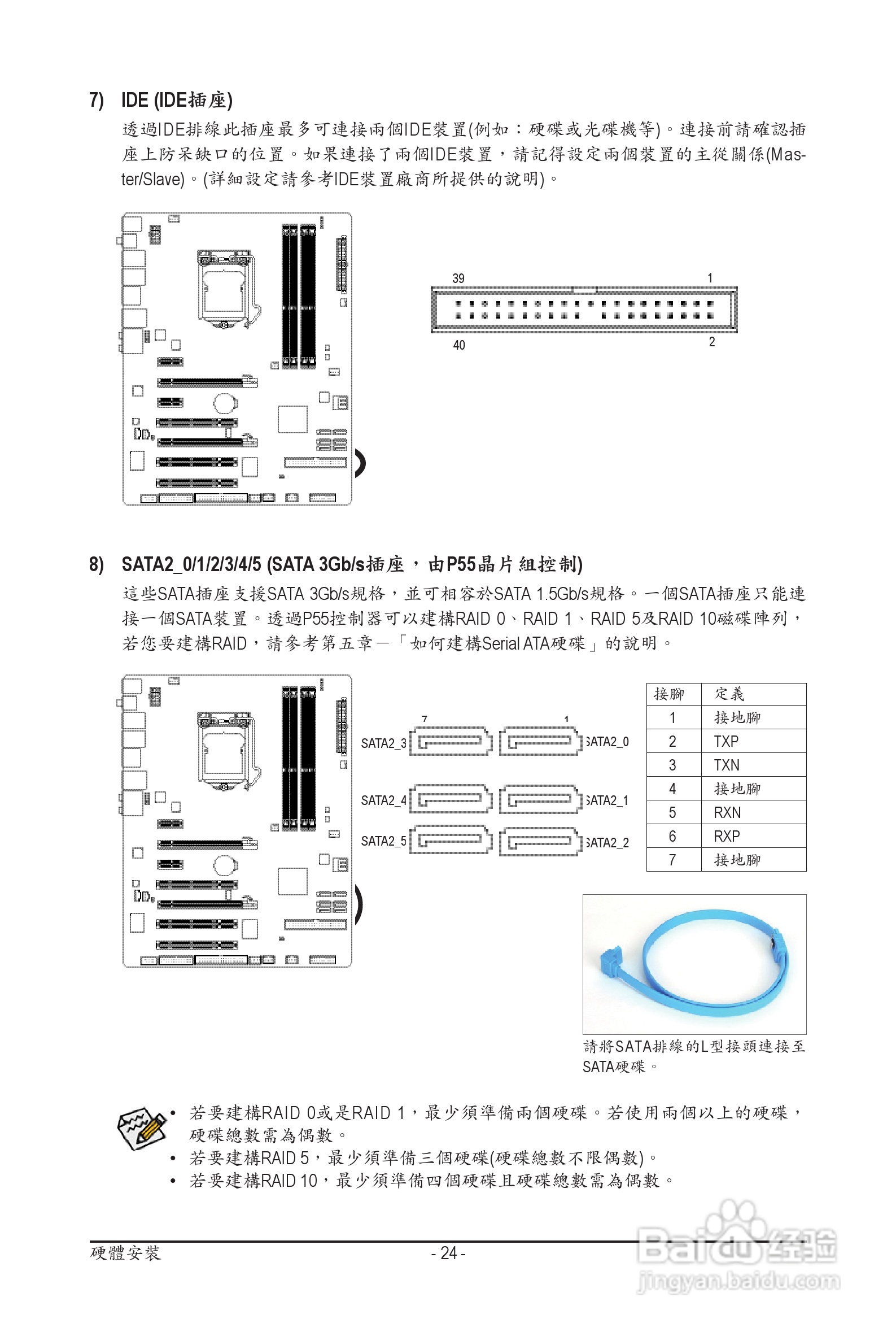 技嘉 GA-P55A-UD3P主板机使用手册:[3]