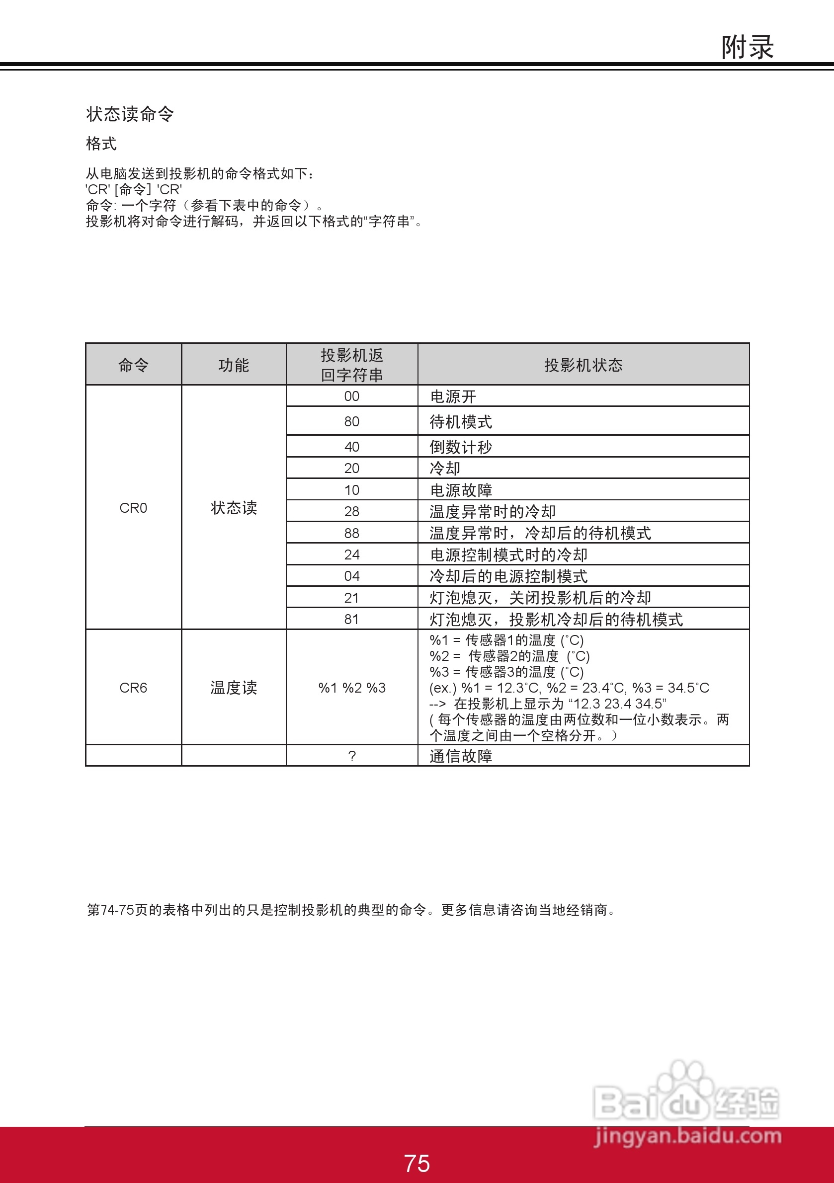 优派PJL6243投影机使用说明书:[9]