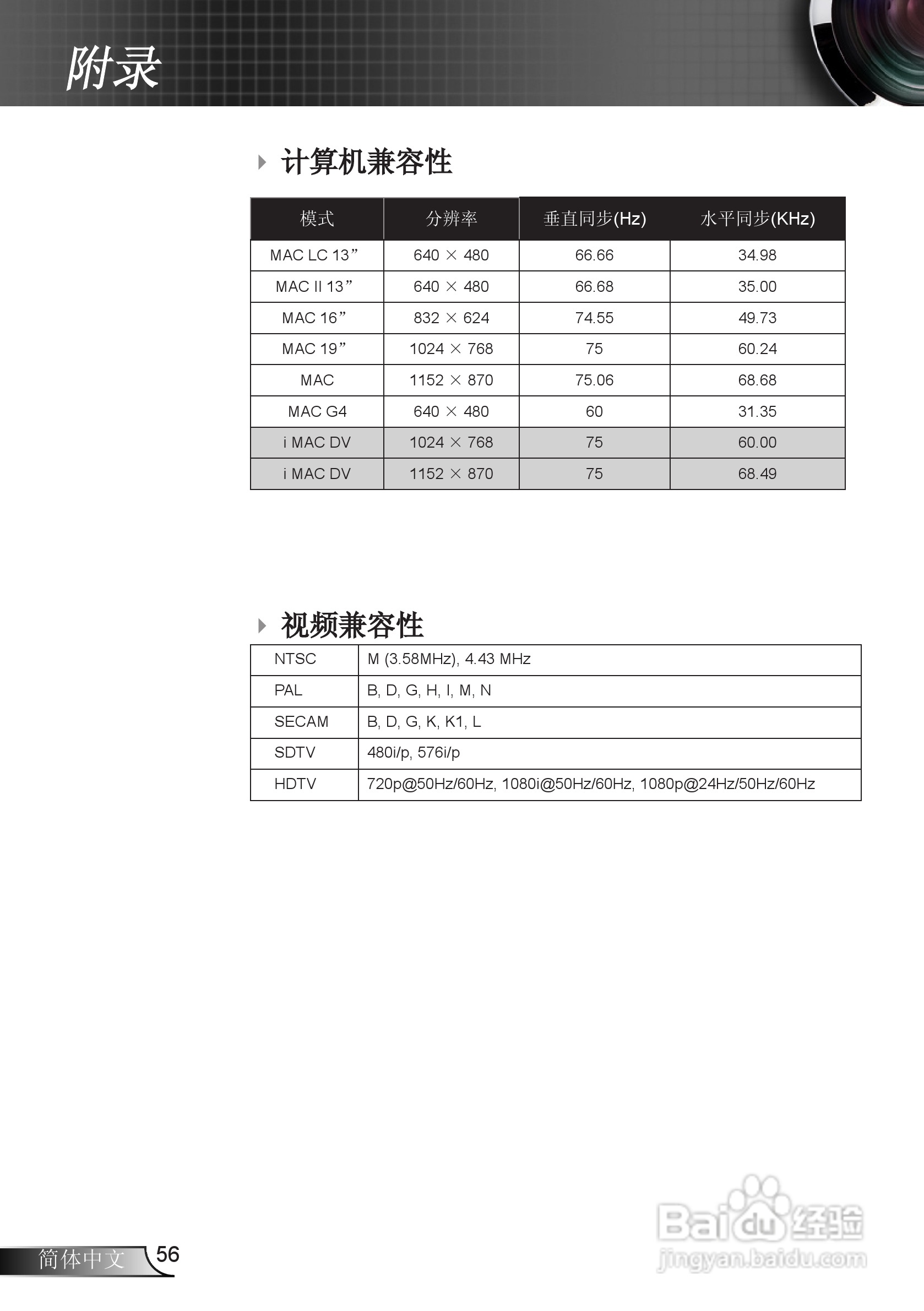 奥图码EX610ST投影机使用说明书:[6]