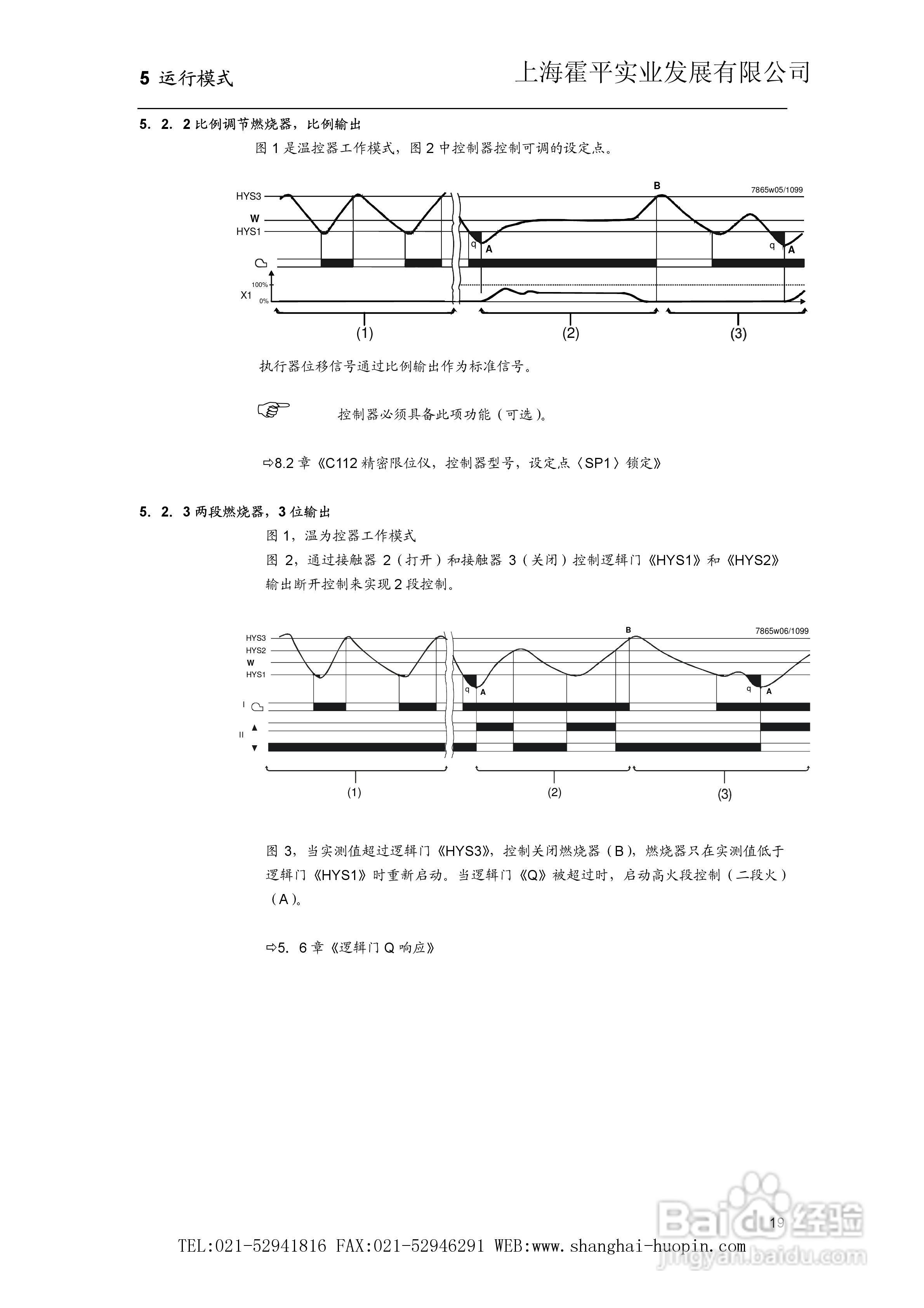 SIEMENS RWF40比调仪使用说明书:[2]