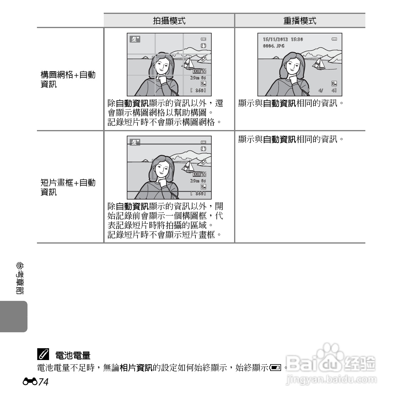 尼康COOLPIX L610数码相机使用说明书:[19]