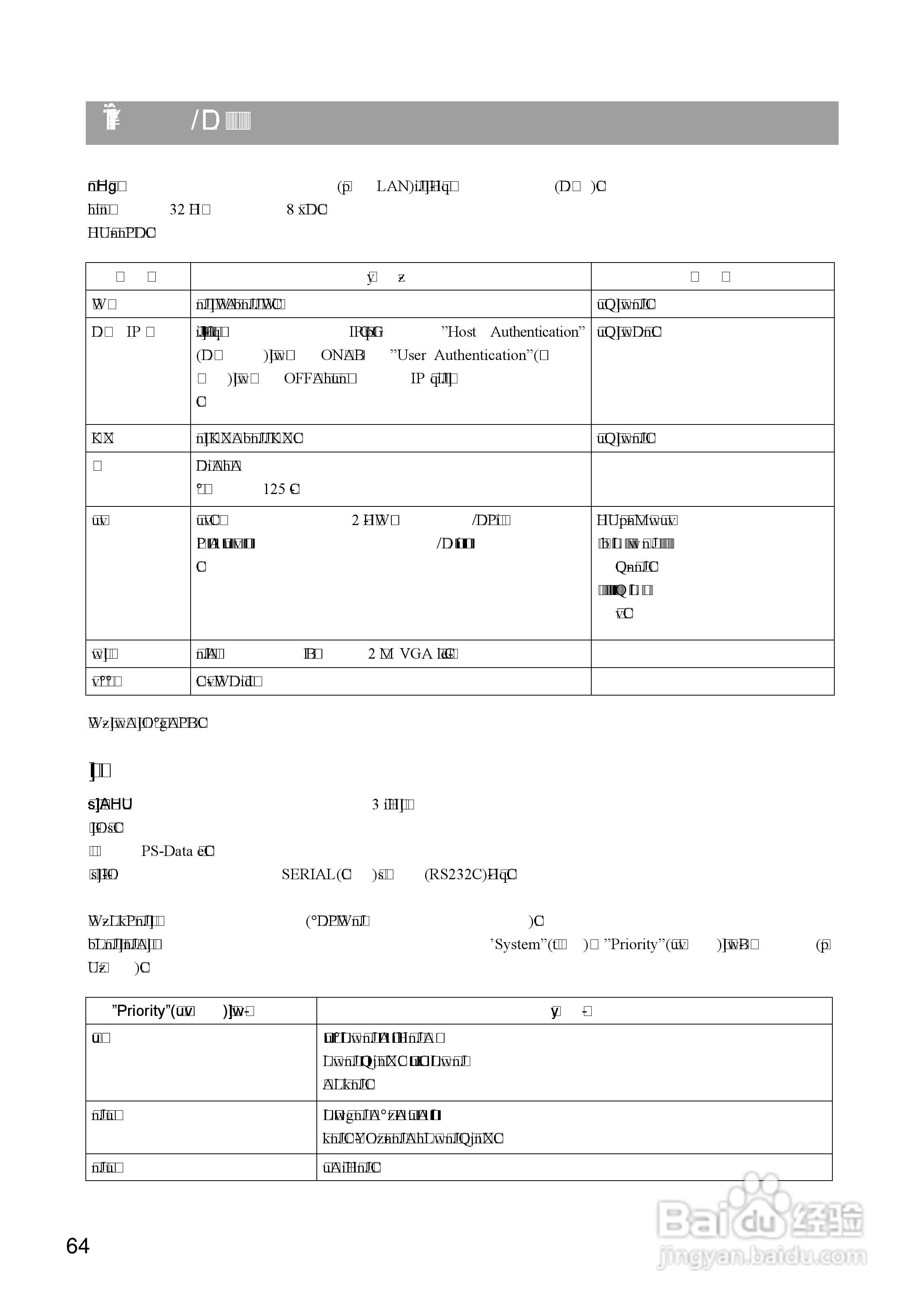 Panasonic 数位光碟记录器WJ-HD309操作手册:[7]