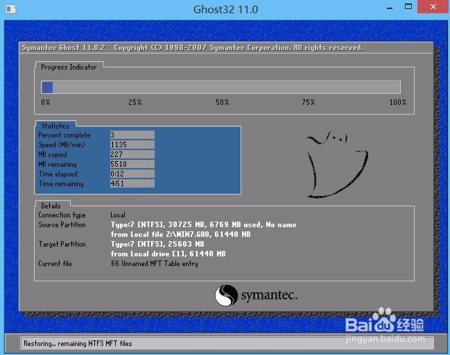 怎么用老毛桃u盘装番茄花园GHOST WIN7