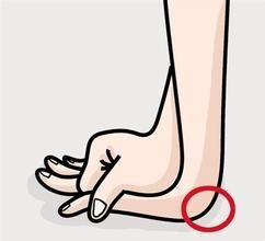 急救一一胸外按压(心肺复苏)