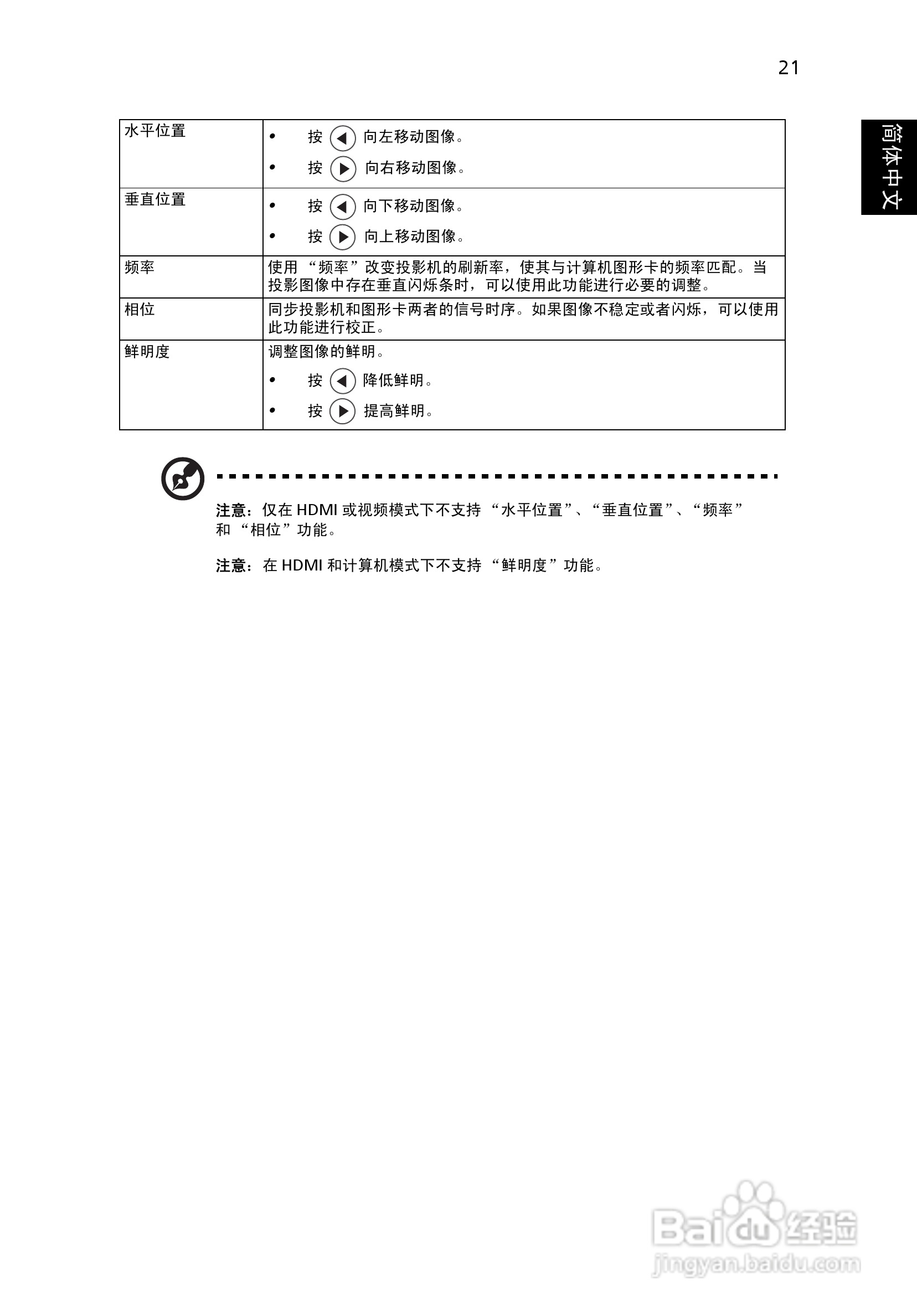 宏基P1266n投影机使用说明书:[4]