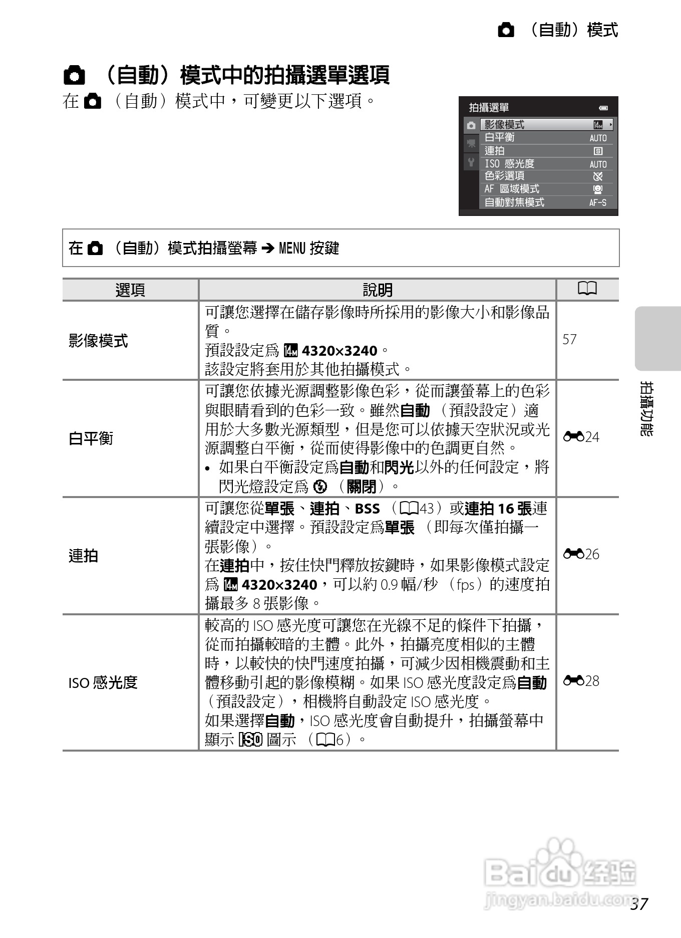 尼康 COOLPIX S2600数码相机说明书:[6]
