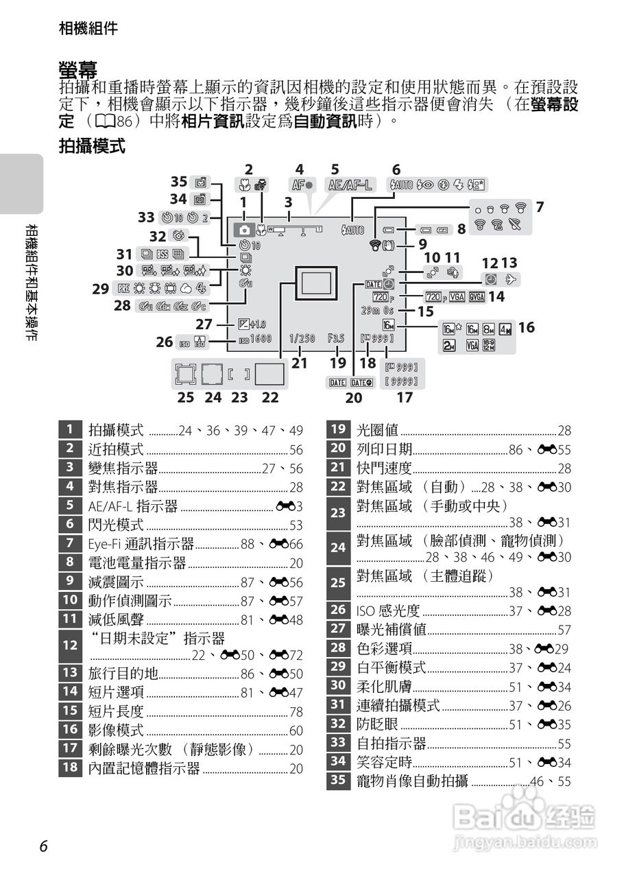 尼康 COOLPIX S3300数码相机说明书:[3]