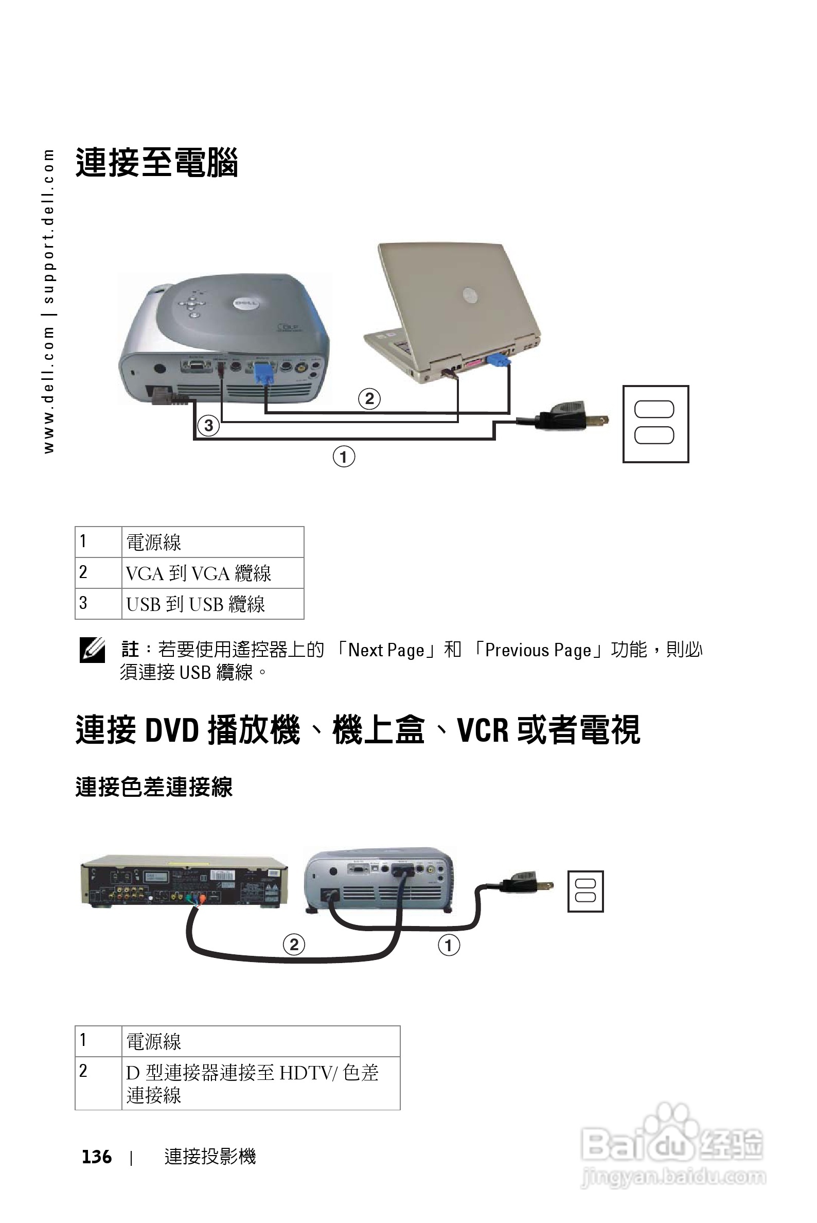 DELL Dell 1200MP Projector投影机说明书:[14]