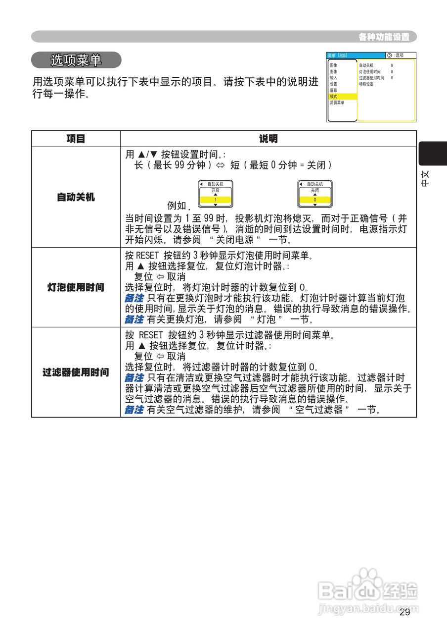 日立 PJ-TX100投影机说明书:[4]