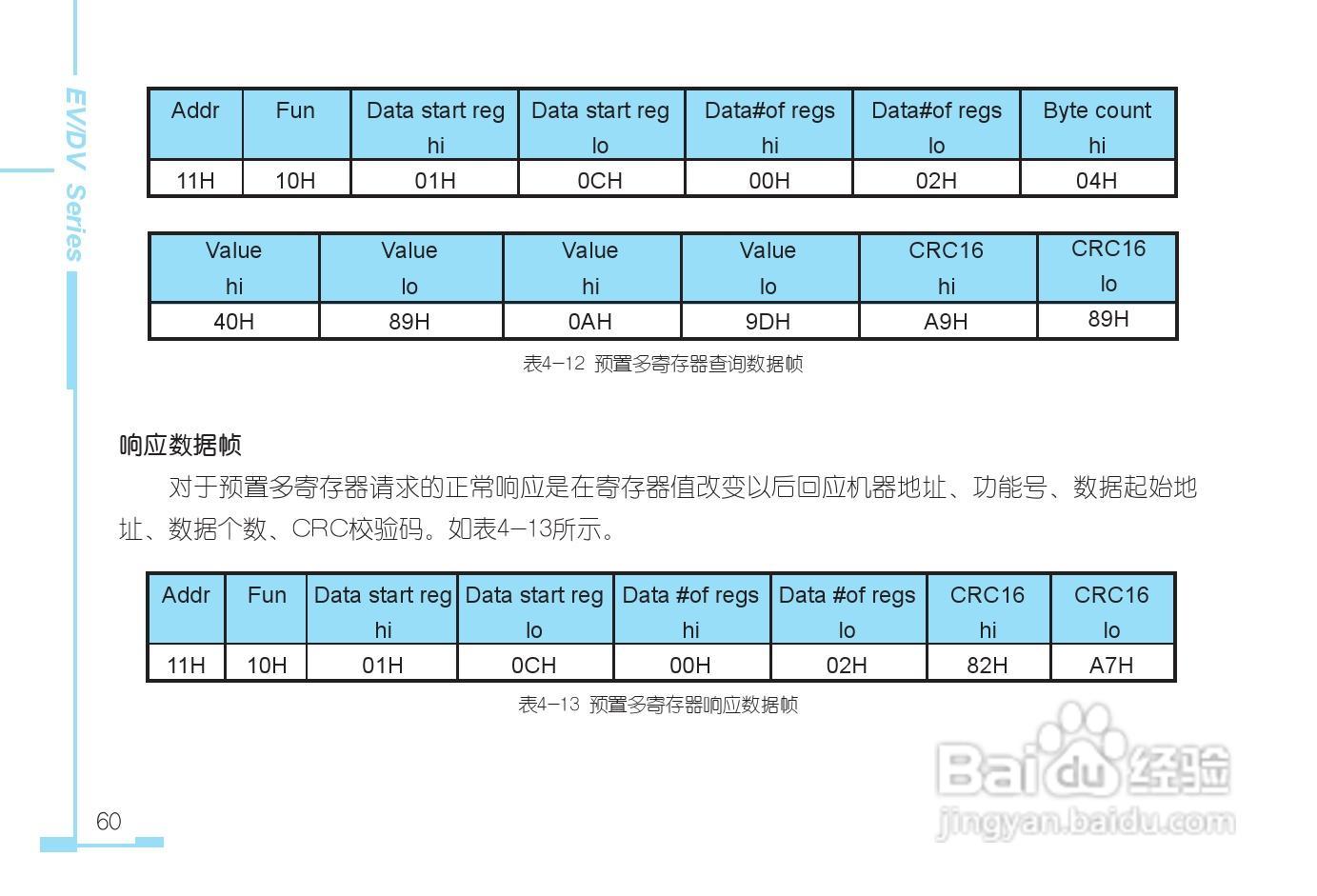 DV330三相电力仪表用户手册:[7]