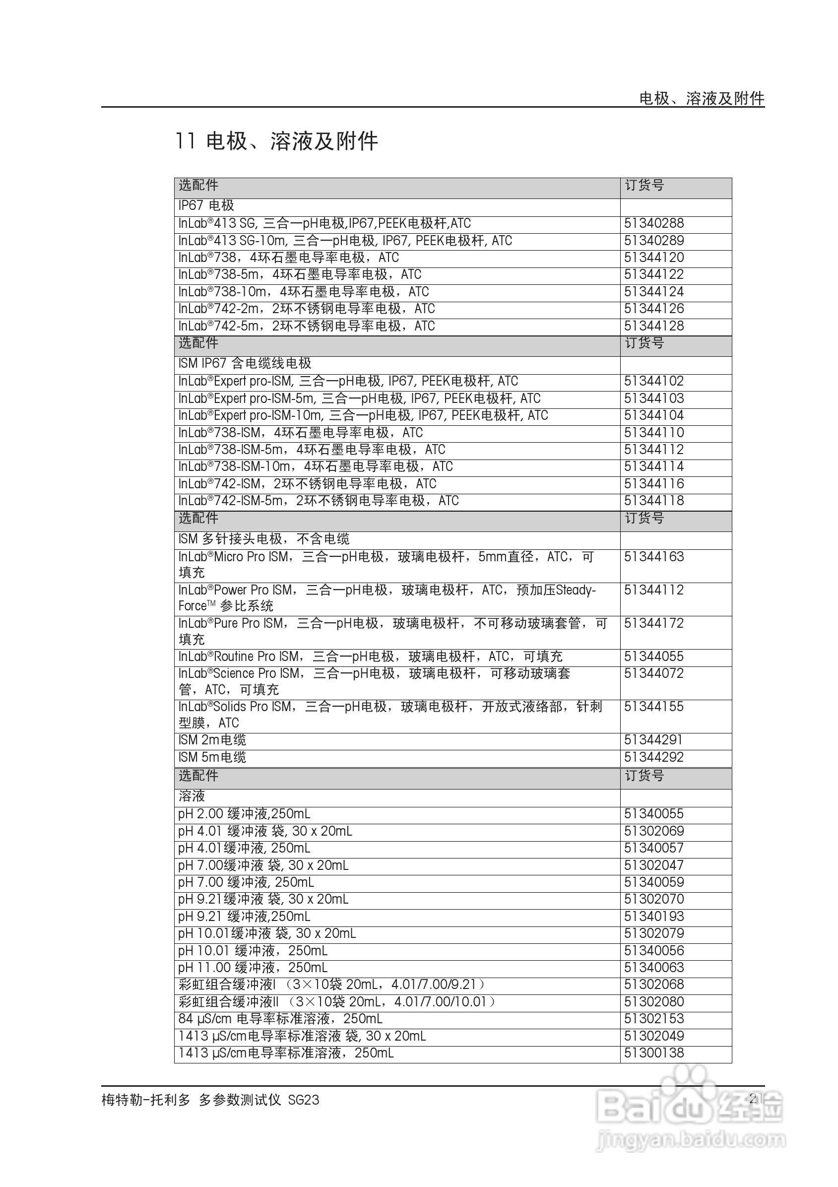 METTLER TOLEDO SevenGo Duo SG23 多参数测试仪操作手:[3]