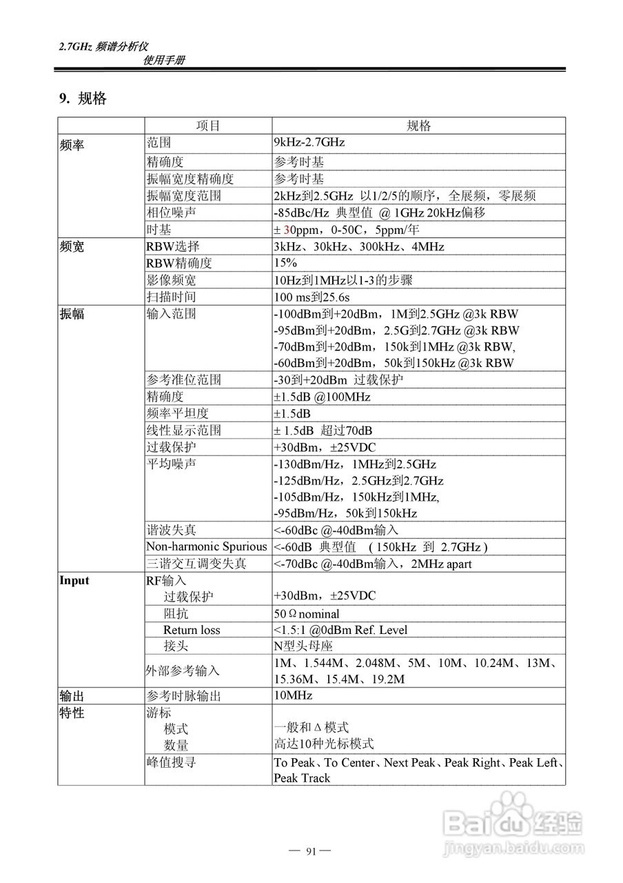 频谱分析仪GSP-827操作手册:[10]