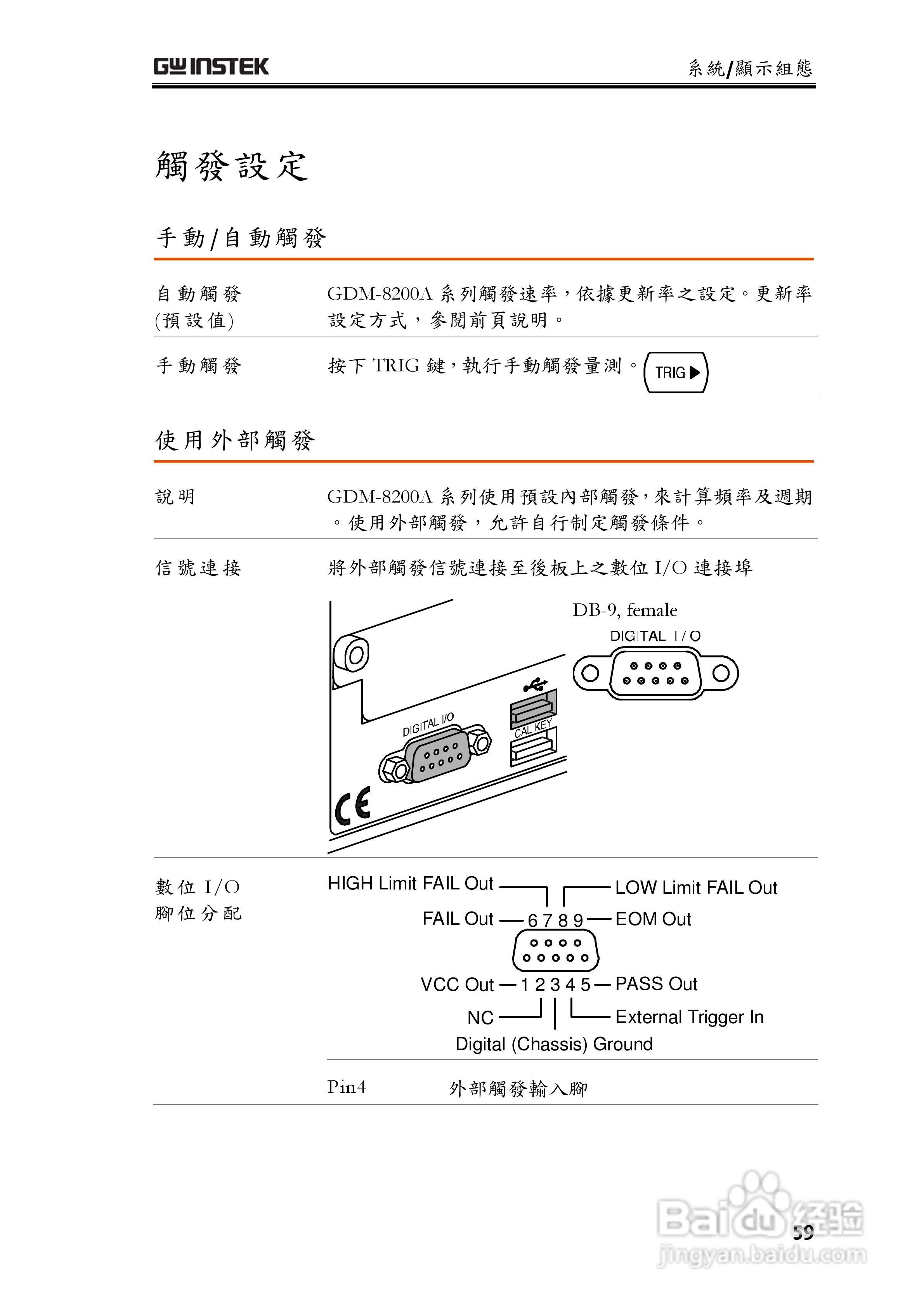 固纬GDM-8255A数字万用表使用说明书:[6]