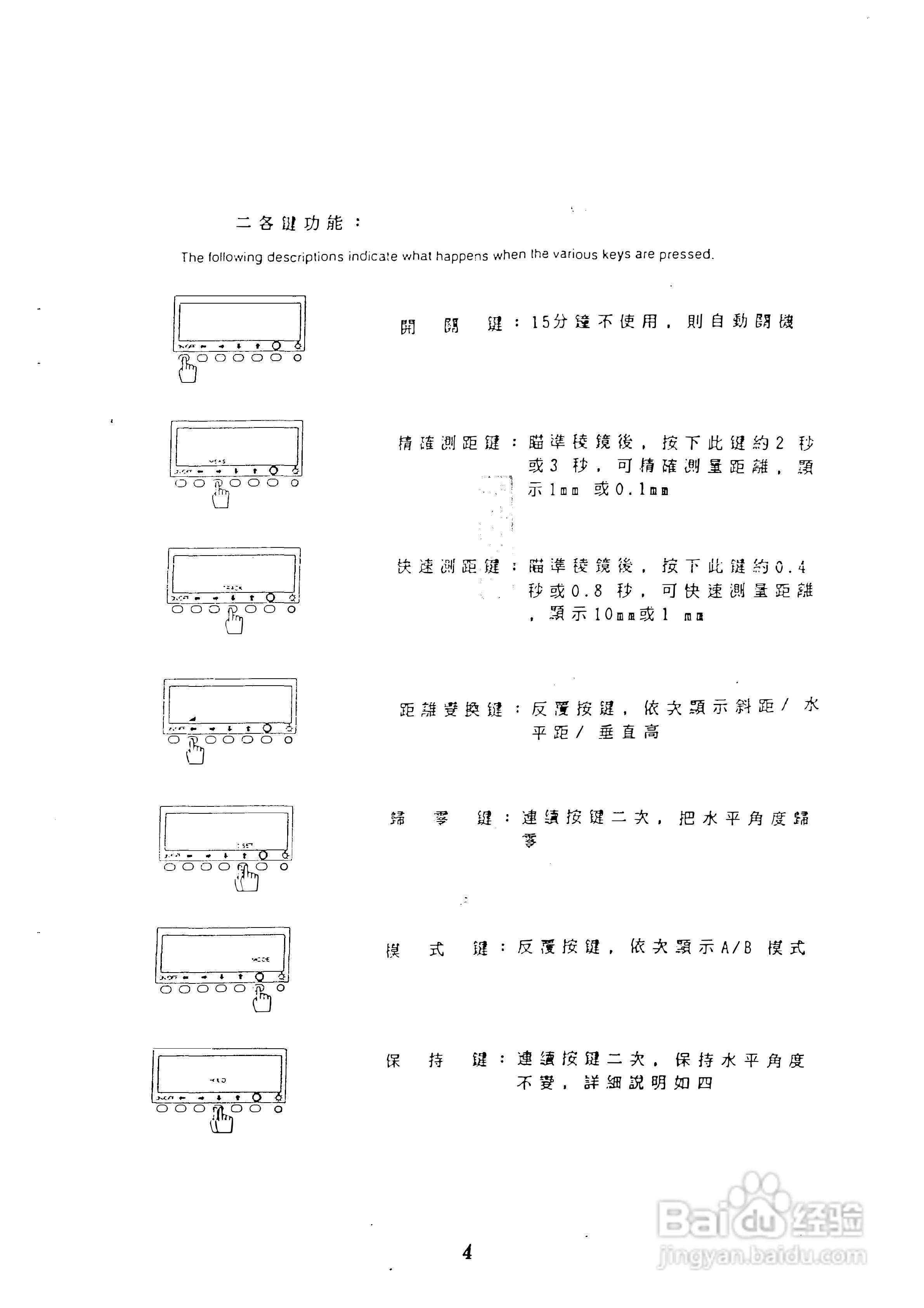 宾得PTS-V全站仪说明书:[1]