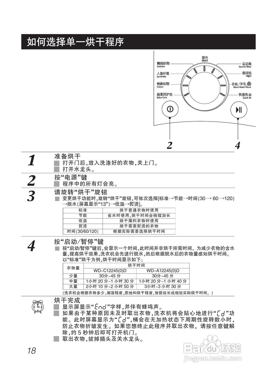 LG WD-C12245D洗衣机使用说明书:[2]