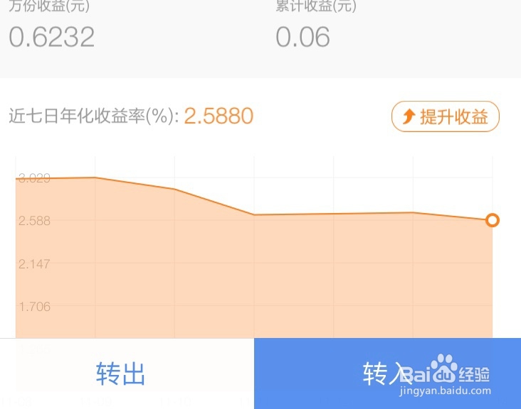 京东小金库的使用