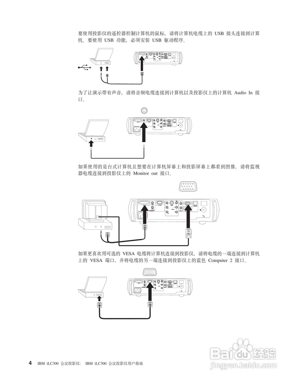 IBM iLC300投影机说明书:[2]