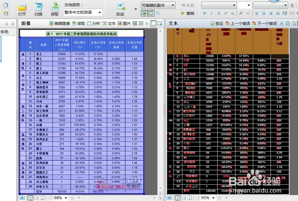 如何快速将表格图片制作成电子表格