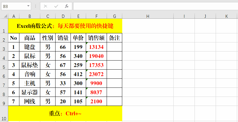 Excel快捷键，每天都要用到，还提高工作效率