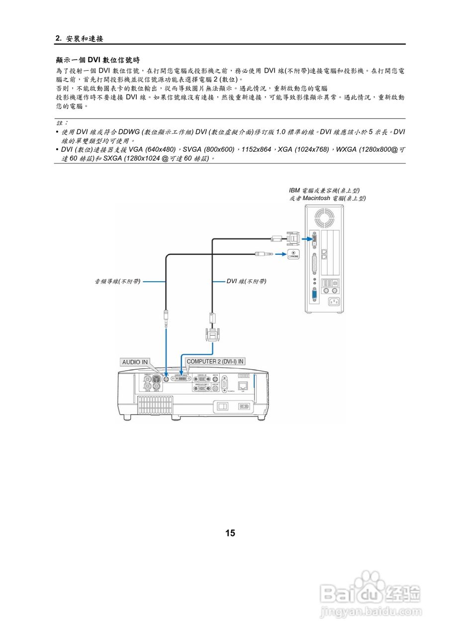 NEC NP500W投影机用户手册:[3]