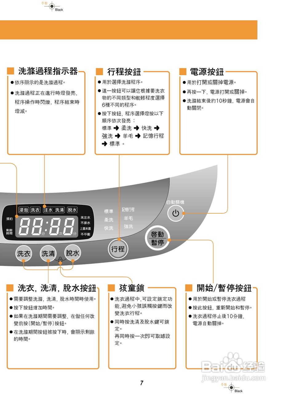 歌林BW-1200S型洗衣机使用说明书:[1]