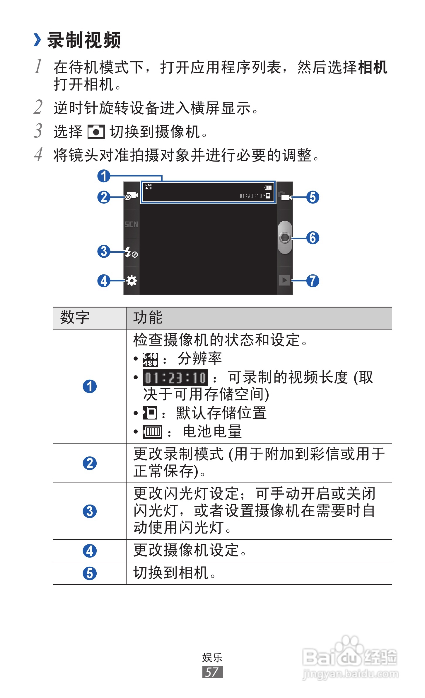 三星GT-S7500手机使用说明书:[6]
