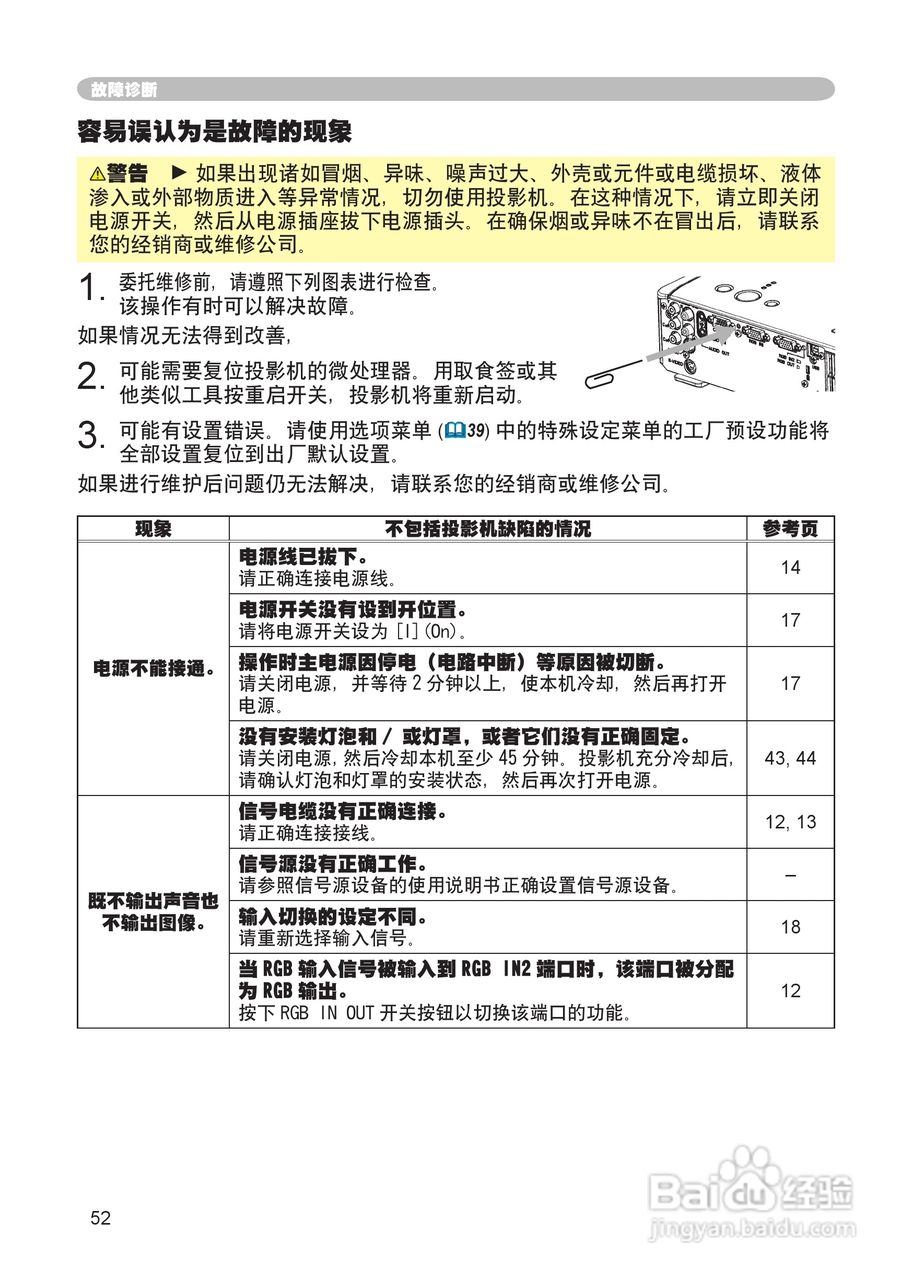 日立CP-S245投影机使用说明书:[6]
