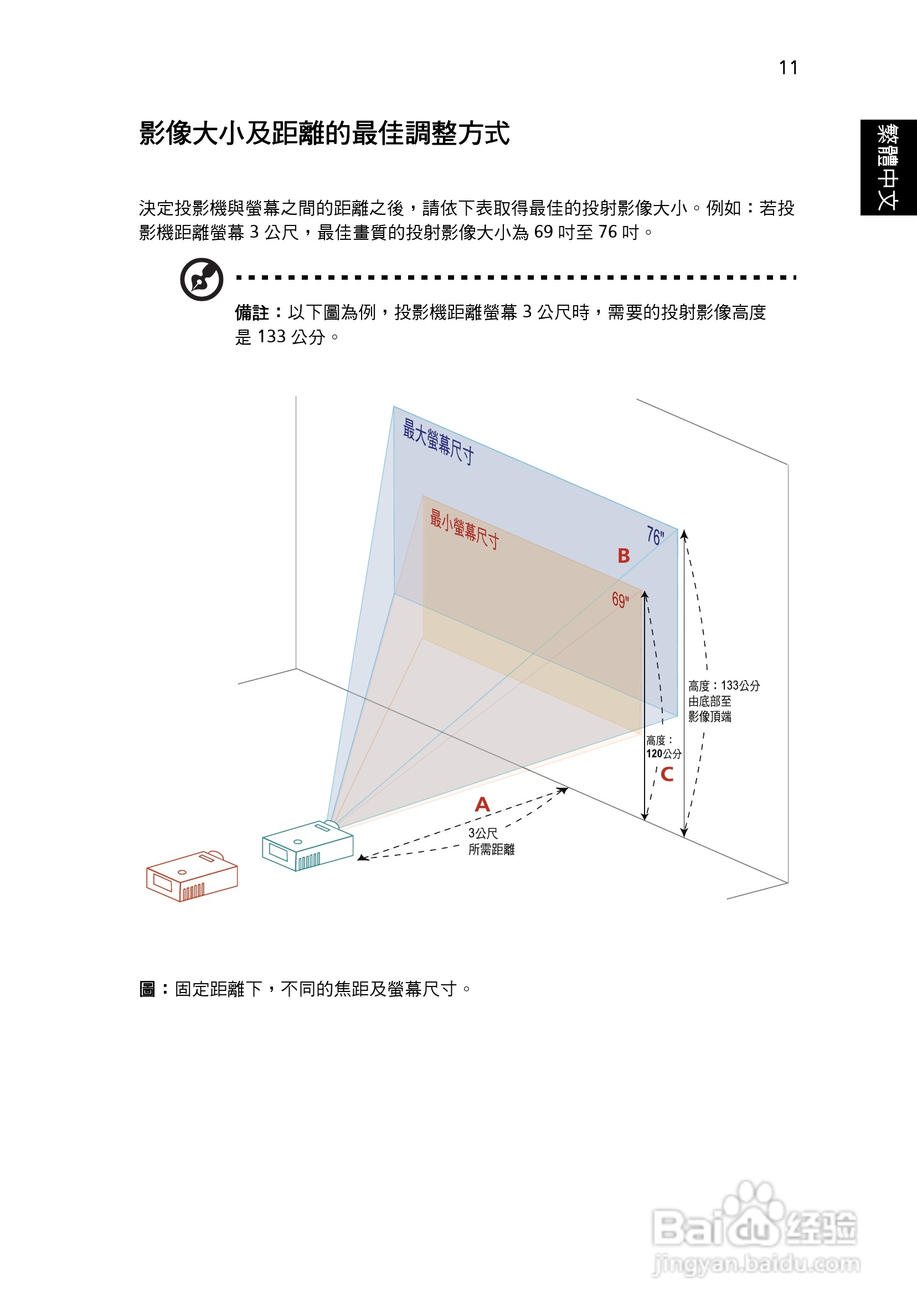 宏基H110投影机使用说明书:[3]