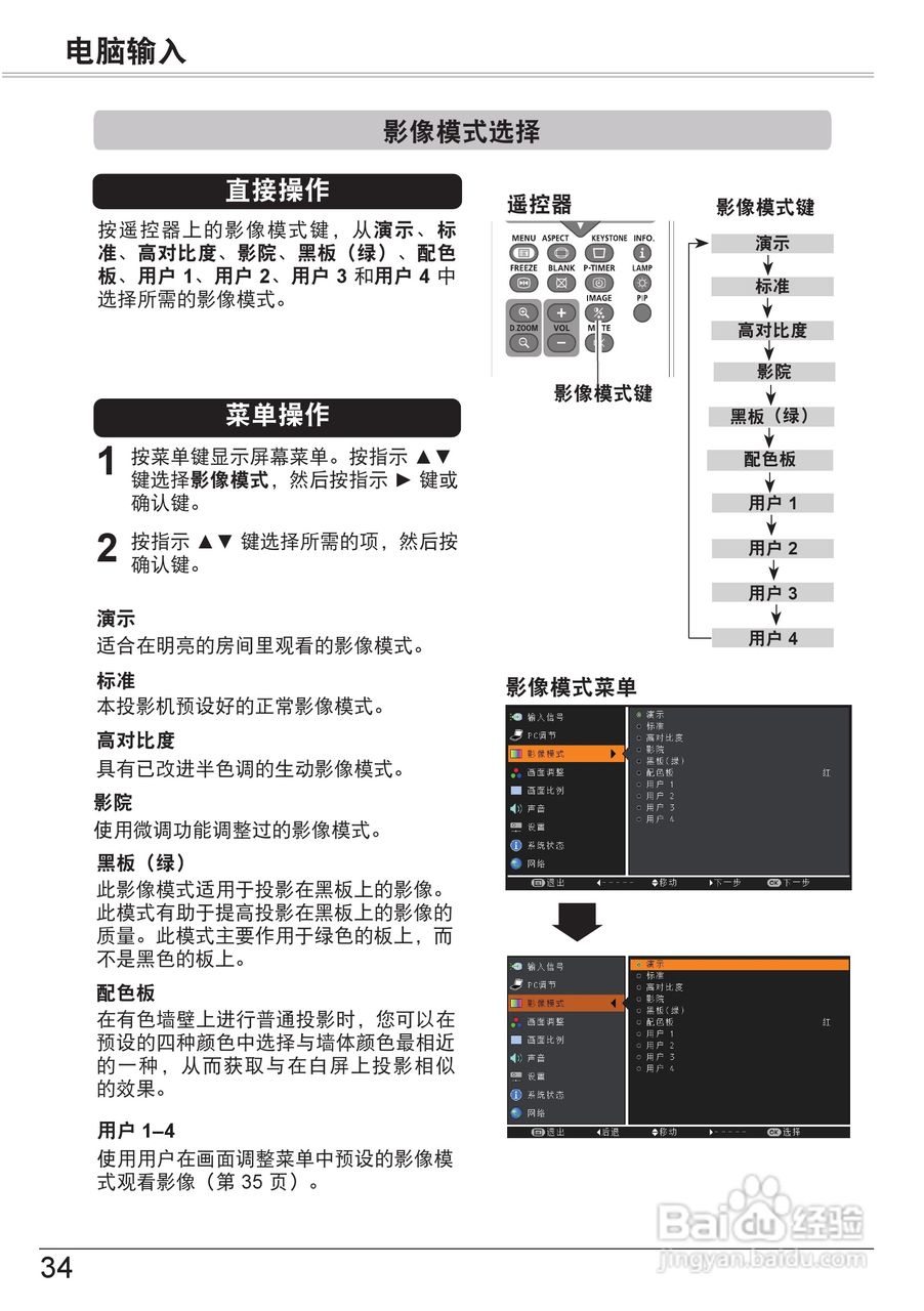 佳能 LV-8320投影机说明书:[4]