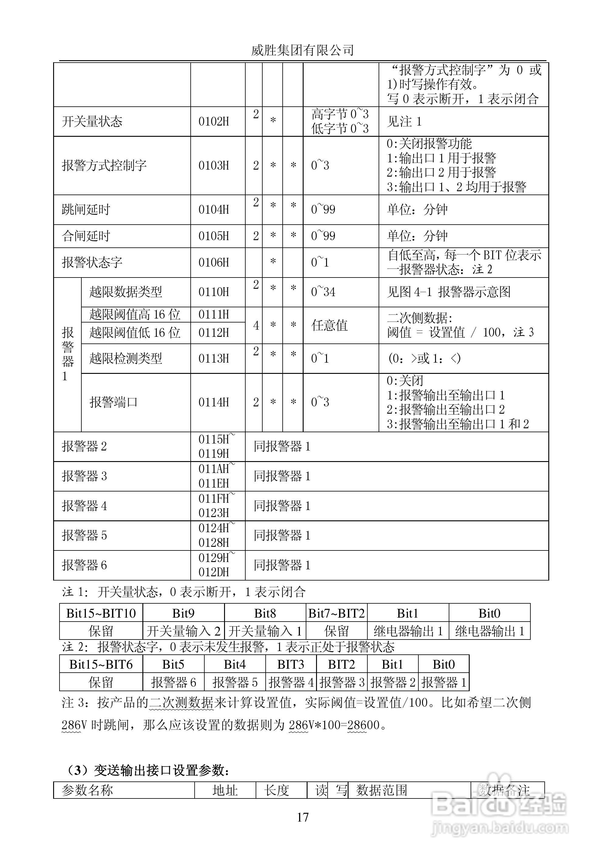 威胜PD1056/1D型单相电子式多功能电能表使用说明书:[2]