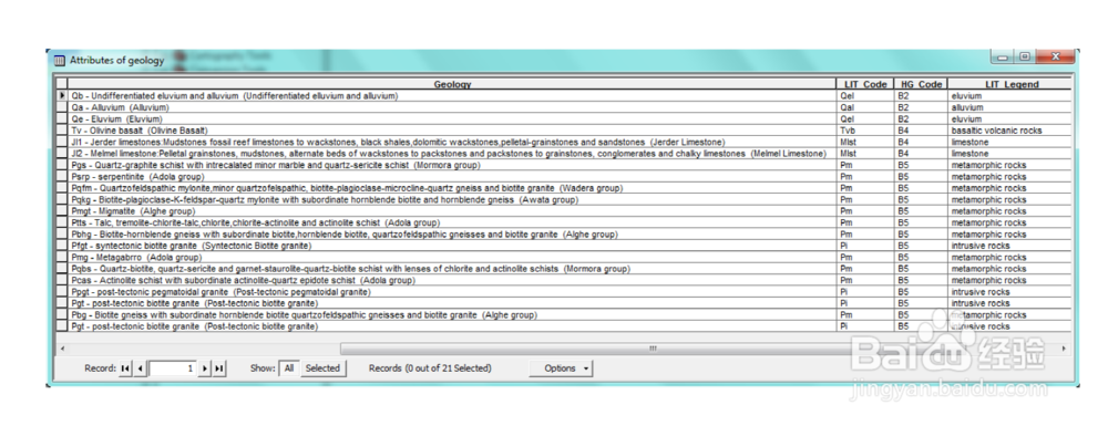ArcMap 使用过程中的常见问题解答