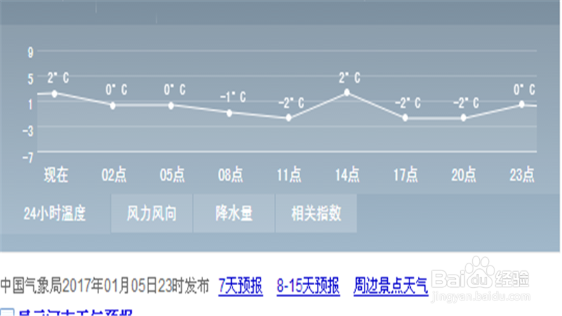 怎么从百度首页查看某地区的几天以上的天气情况