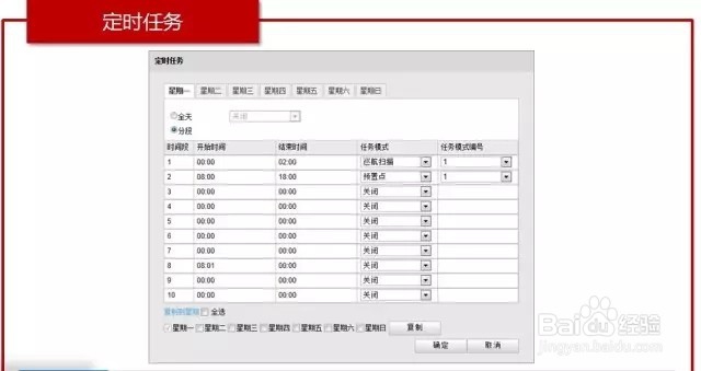 球机PTZ 云台功能介绍