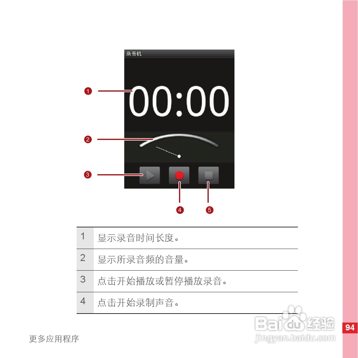 华为C8500手机使用说明书:[10]