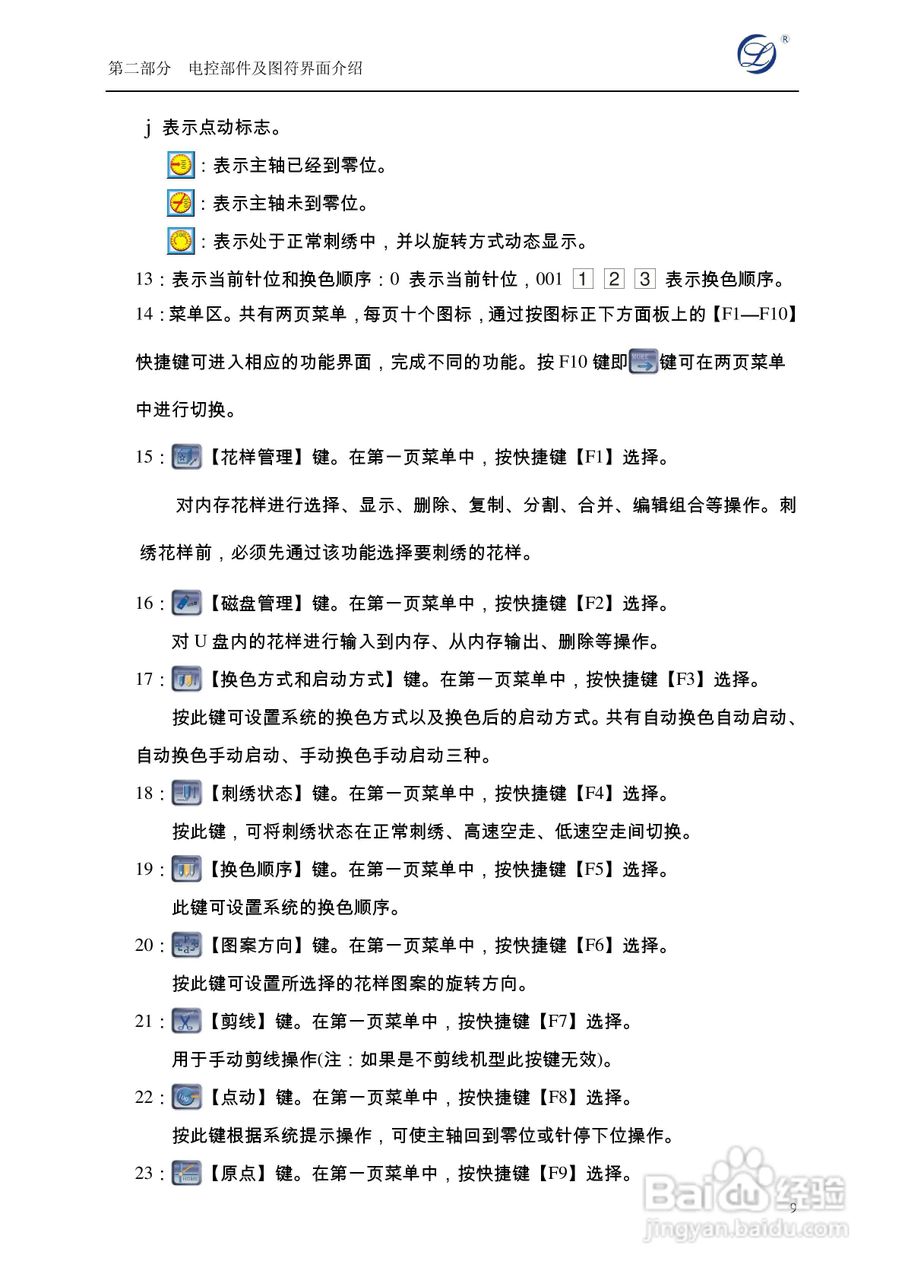 A19电脑刺绣机说明书:[2]