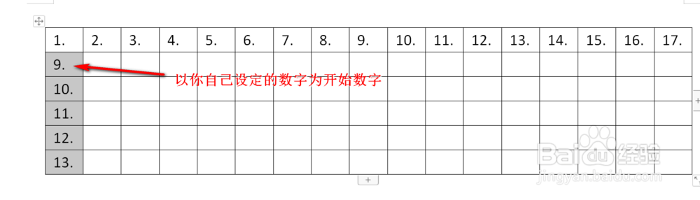 word表格如何便自动捷插入序号数字编号?
