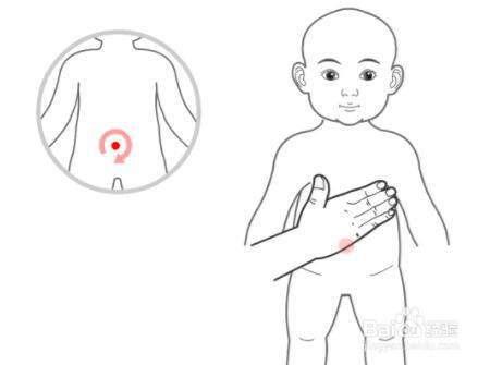 小儿腹泻按摩哪里最有效