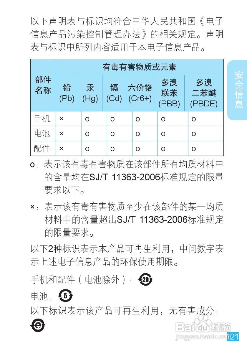 摩托罗拉ME863手机使用说明书:[13]
