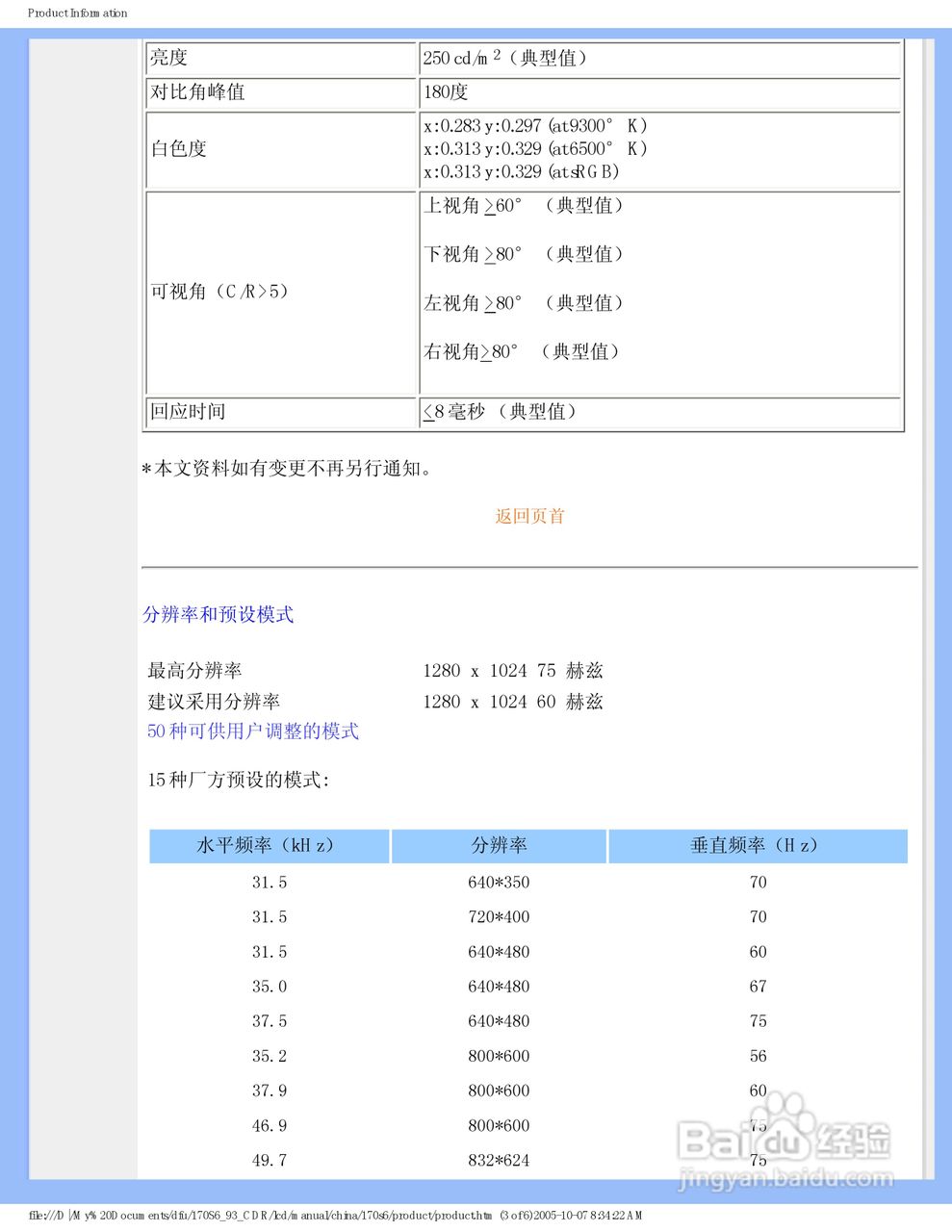 飞利浦170S6FB/93液晶显示器使用说明书:[1]
