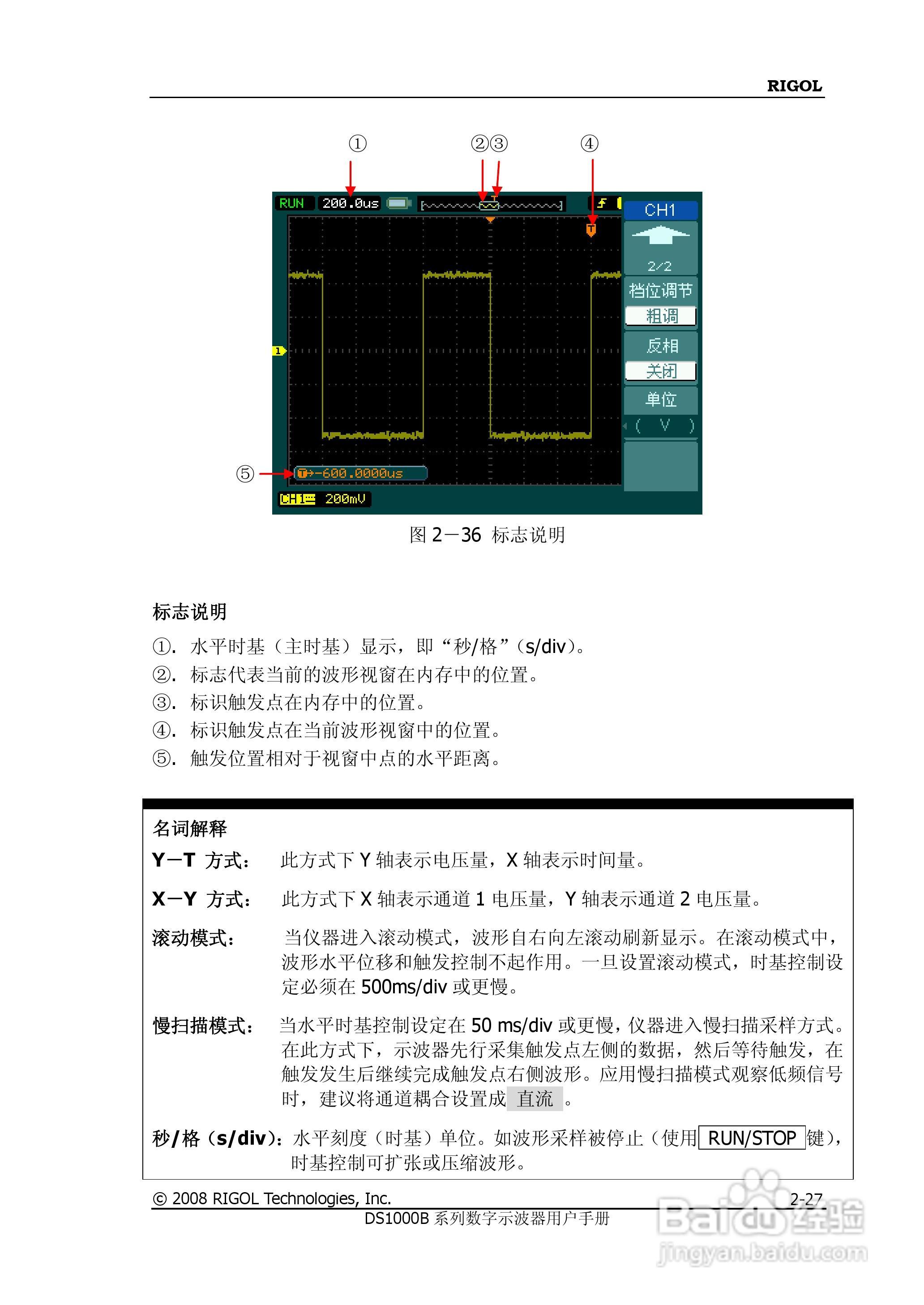 DS1202/4B数字示波器使用说明书:[6]