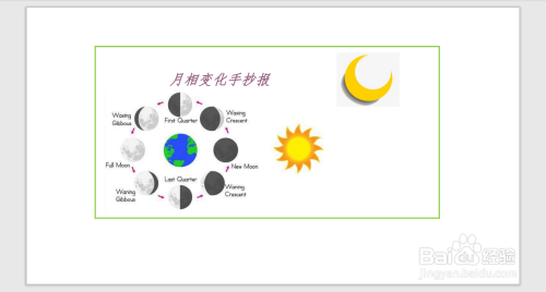 月相變化手抄報