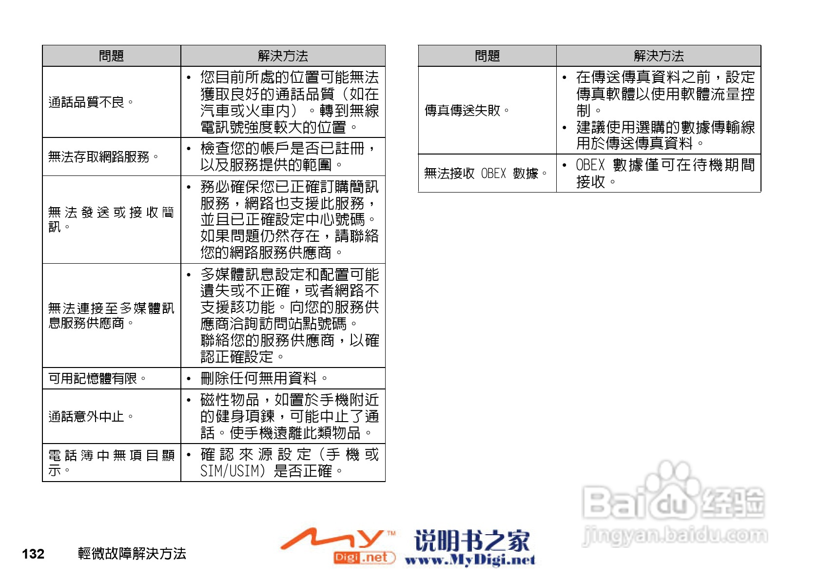 夏普WX-T71手机使用说明书:[14]