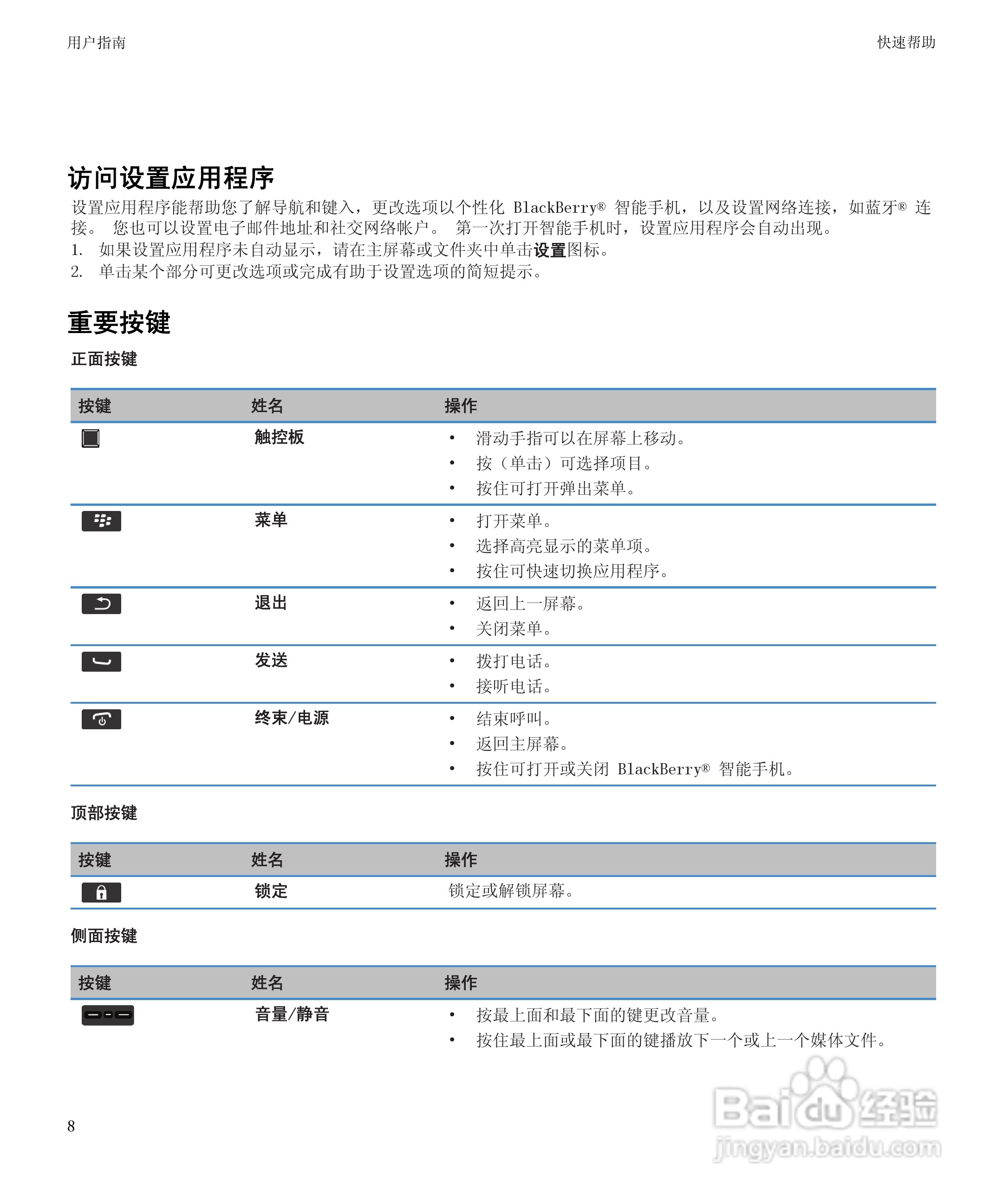 黑莓9860手机使用说明书:[1]
