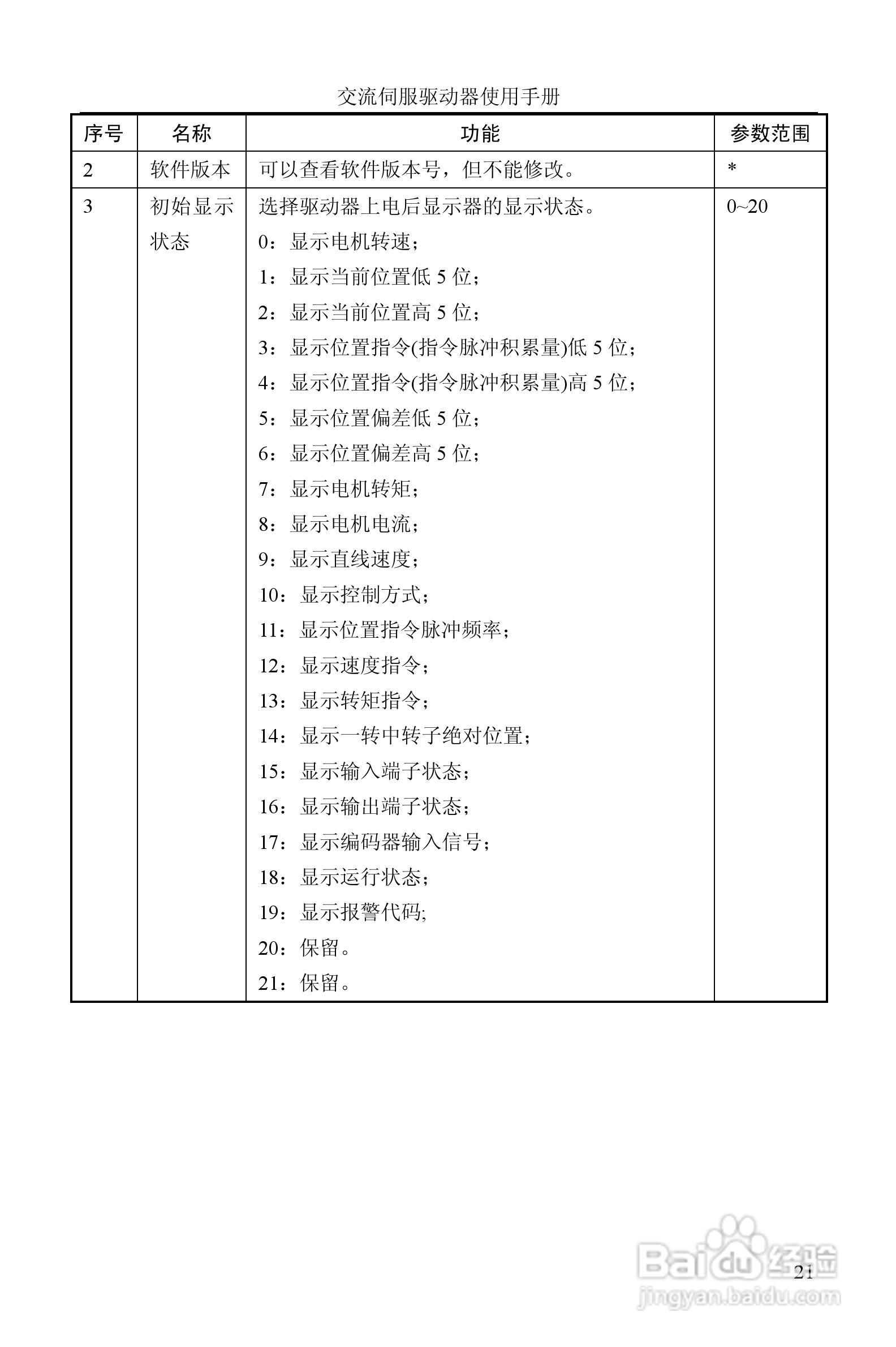 GTAS-30A、50A驱动器说明书:[3]